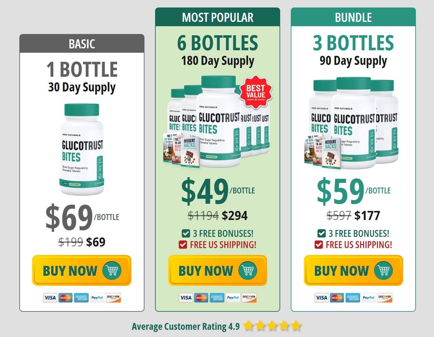 glucotrust bites-buy-order-value-online-deal